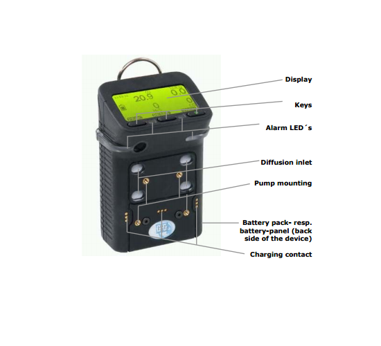 Microtector II G450 Multigas STS Marine S.A.